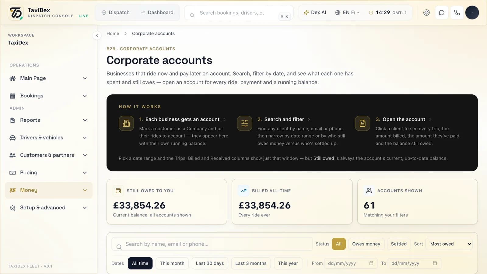 Corporate accounts in the TaxiDex console