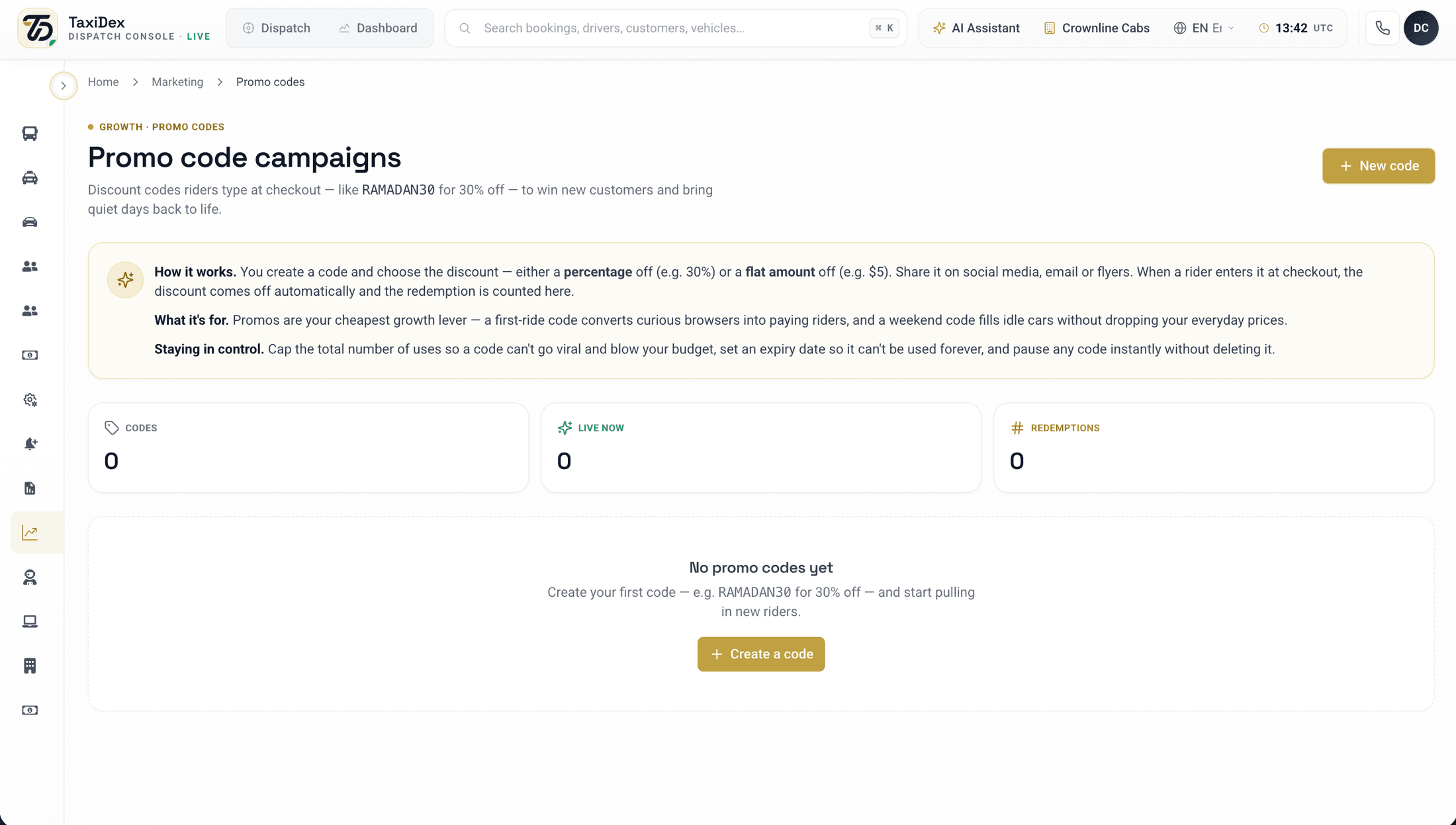 TaxiDex promo codes console with discount rules, usage caps, and validity windows
