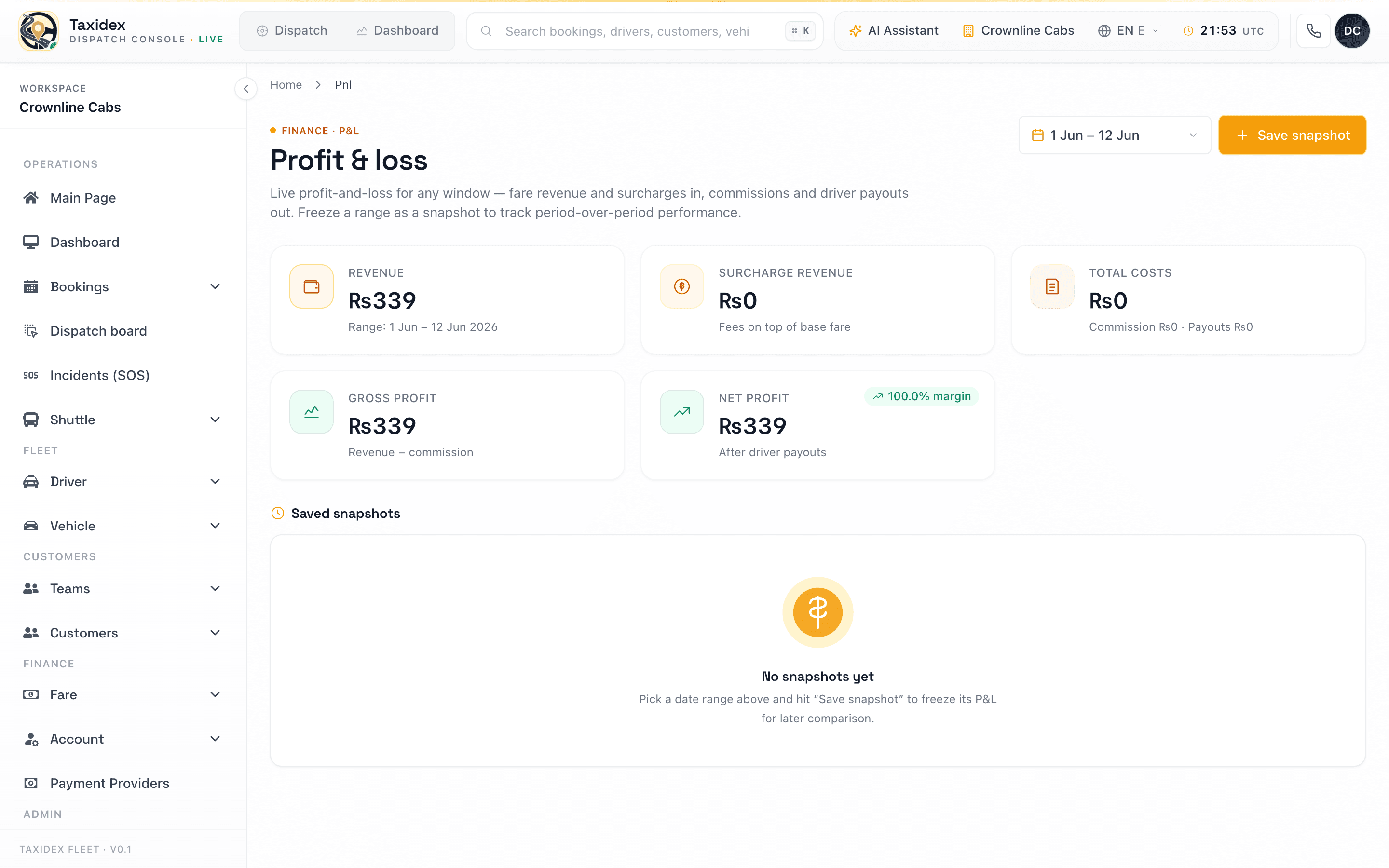 TaxiDex P&L report showing month-over-month revenue and savings growth