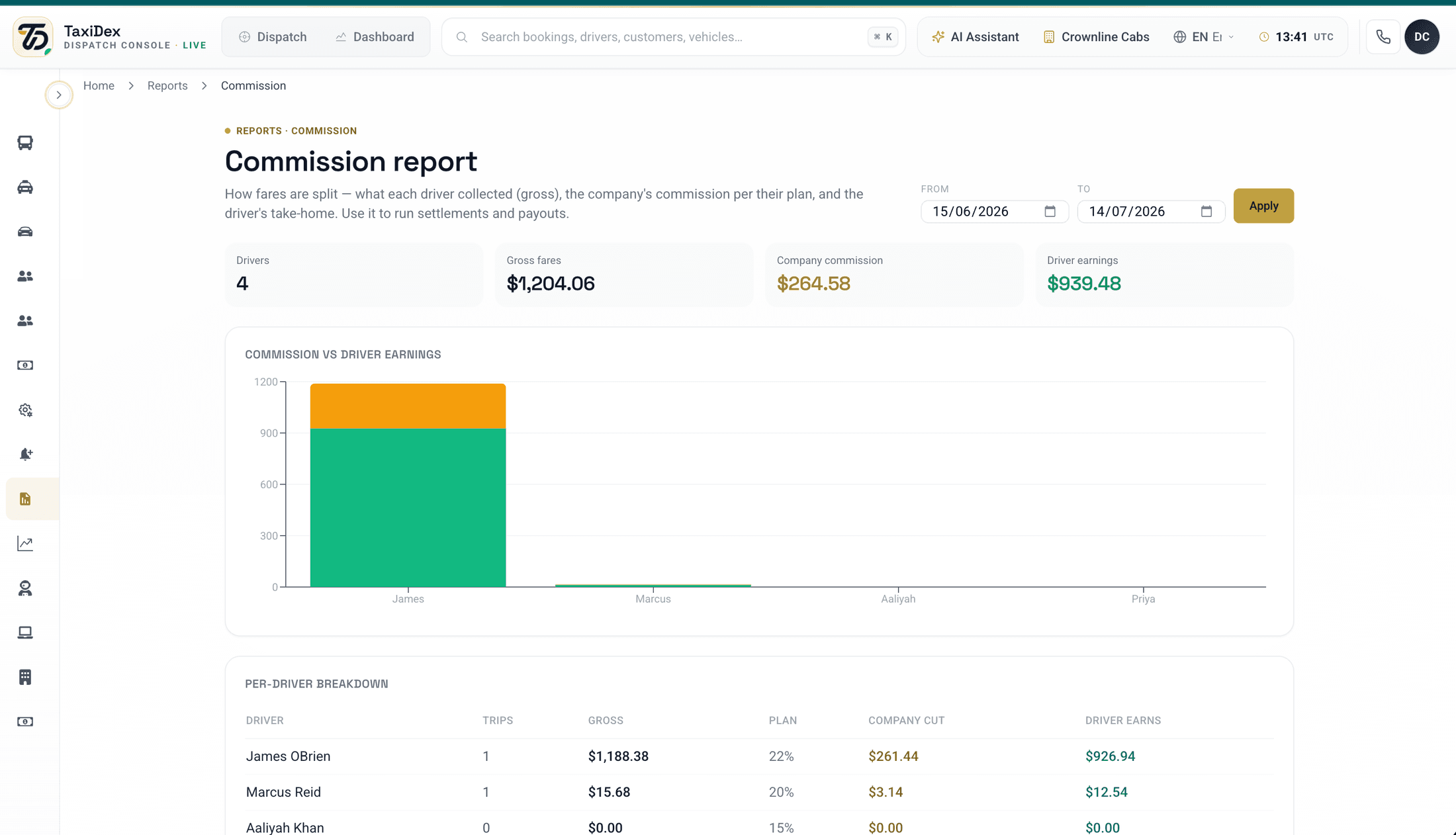 TaxiDex commission plans console with percentage splits and settlement rules