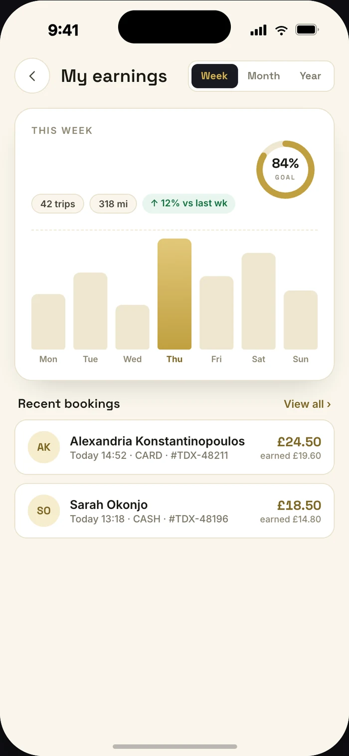 Live earnings